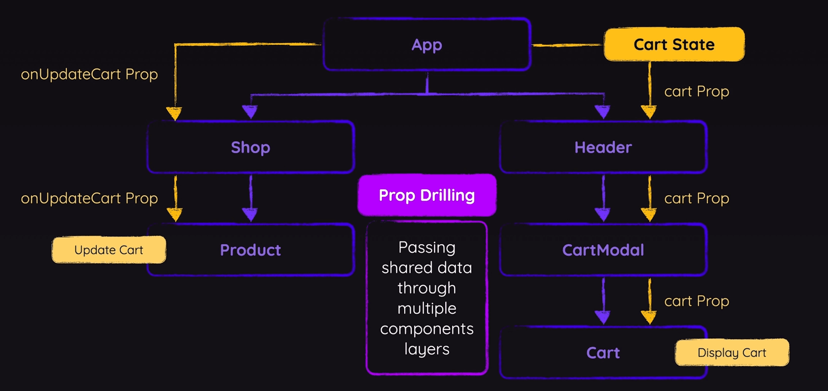 Pasted image 20240723131538.png