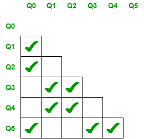 Pasted image 20240924151940.png