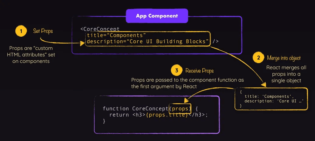 Pasted image 20241223124349.png