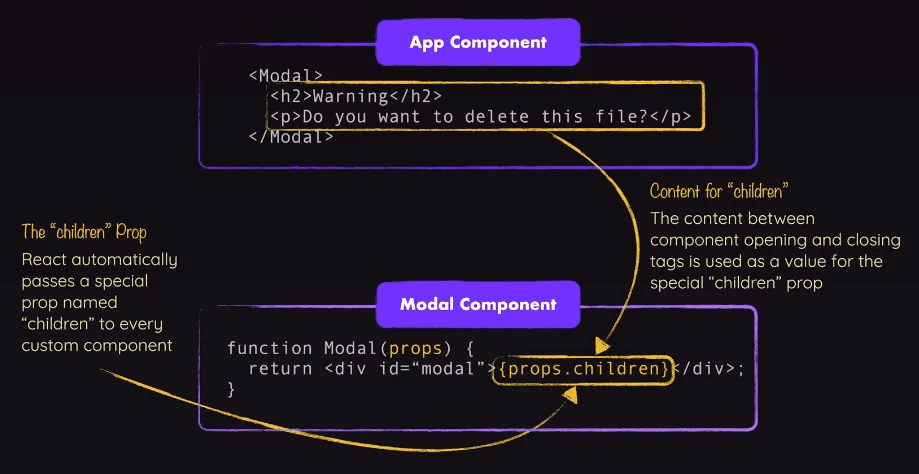 Pasted image 20241223132725.png