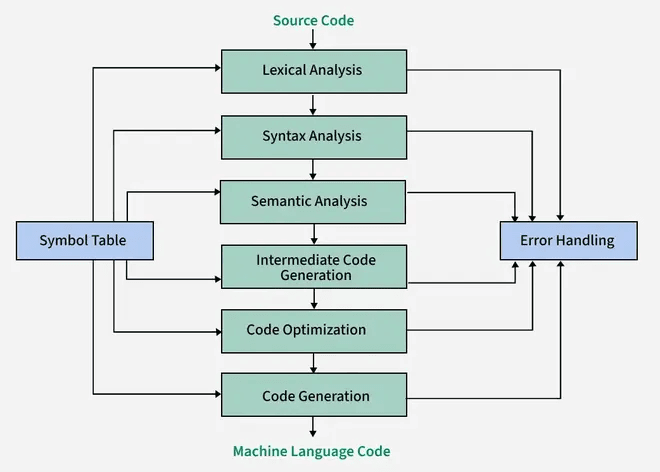 Pasted image 20250228115945.png