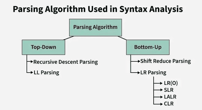 Pasted image 20250228163405.png