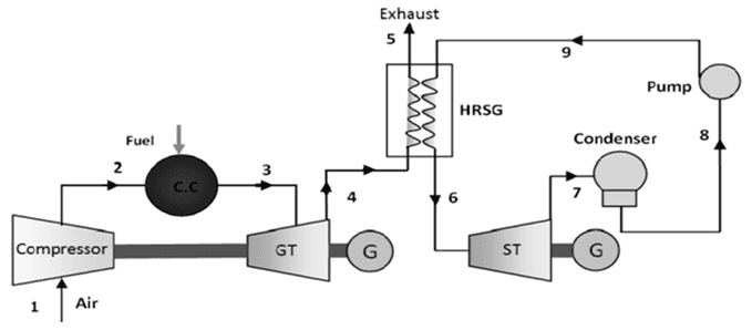 Pasted image 20250305161006.png