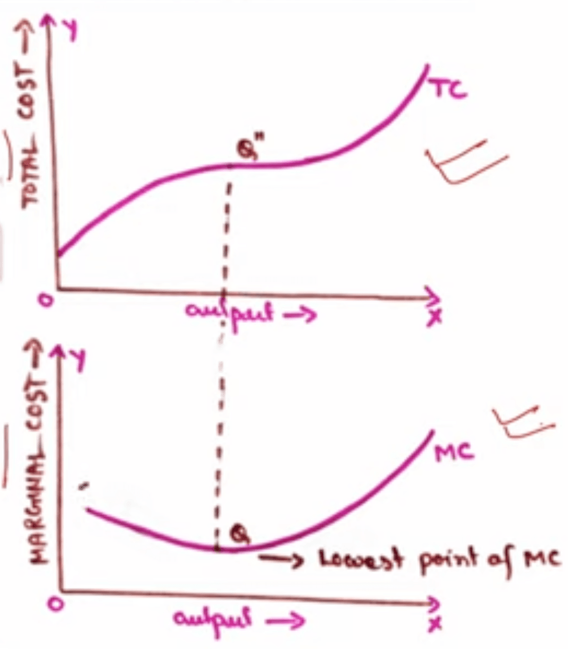 Screenshot 2024-09-23 at 7.22.04 PM.png