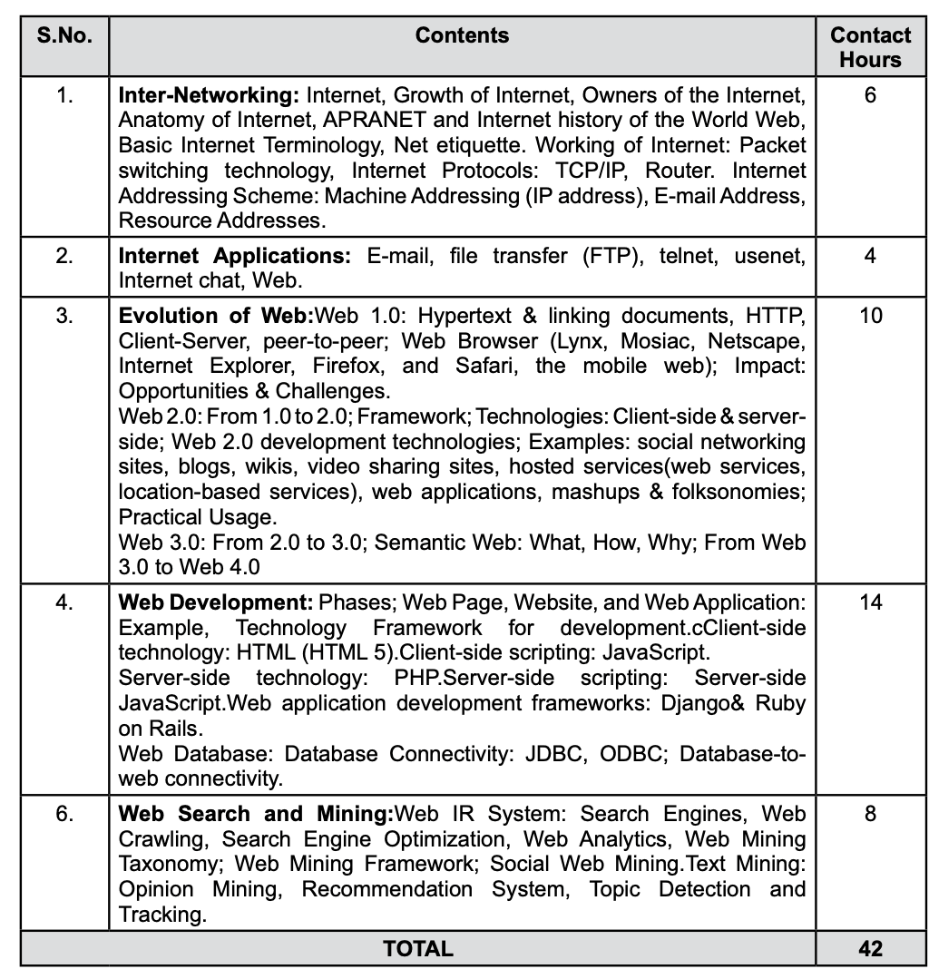 Screenshot 2024-09-26 at 2.57.00 PM.png