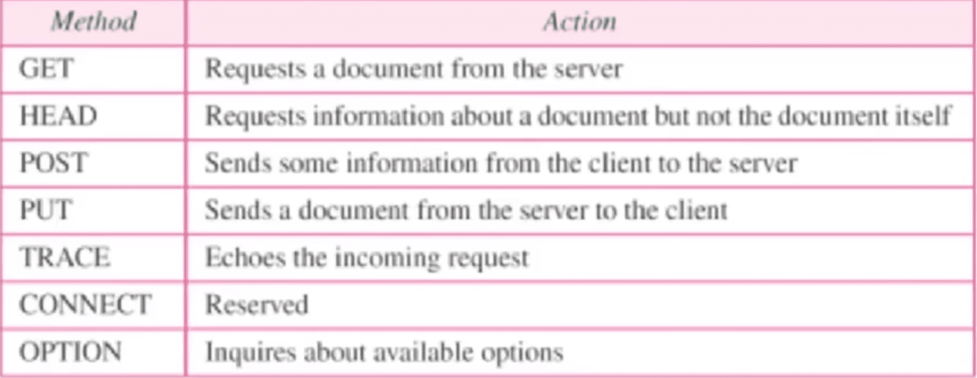 Screenshot 2024-11-22 at 11.56.42 PM.png