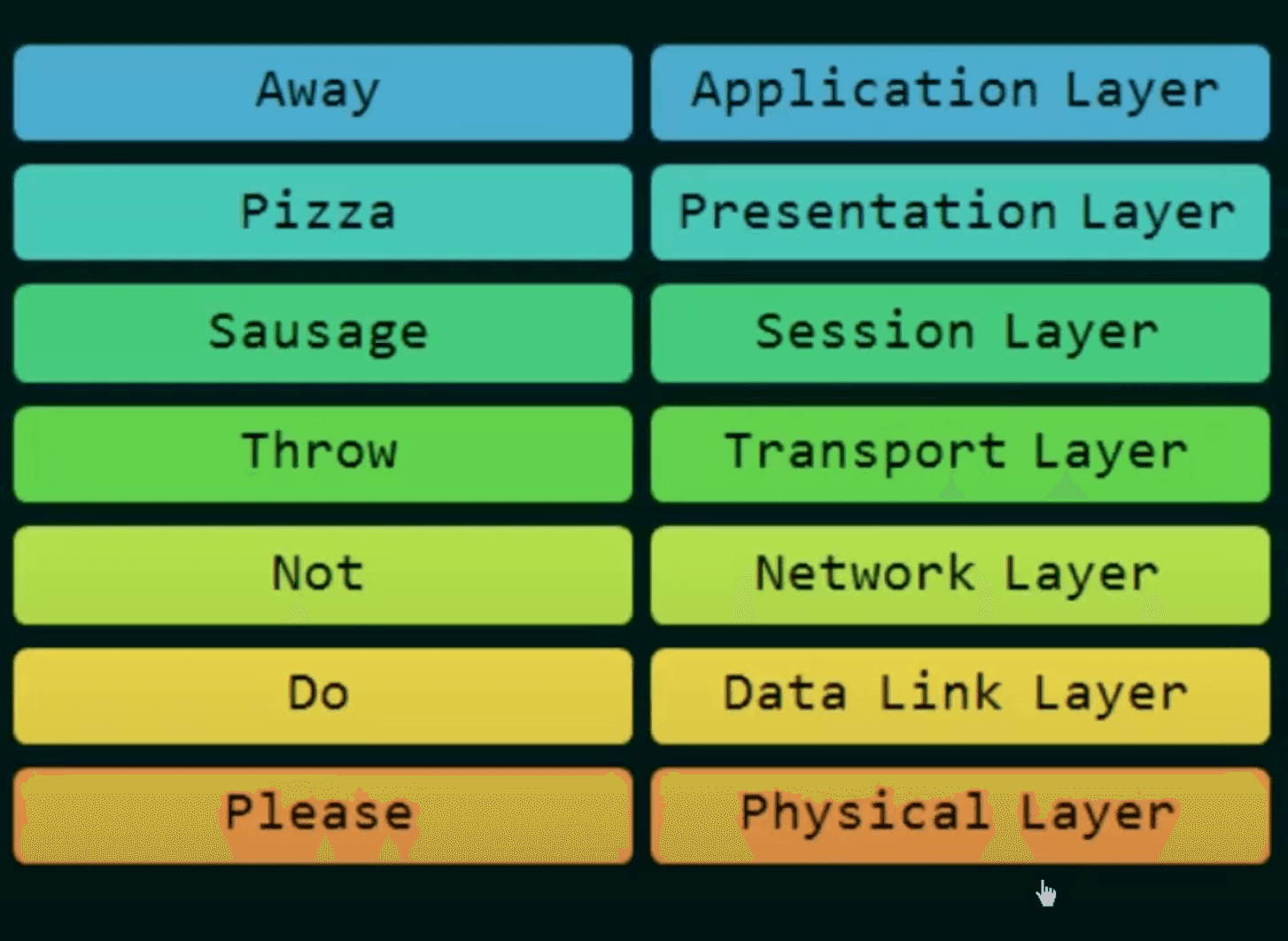 Screenshot 2024-11-22 at 3.39.13 PM.png