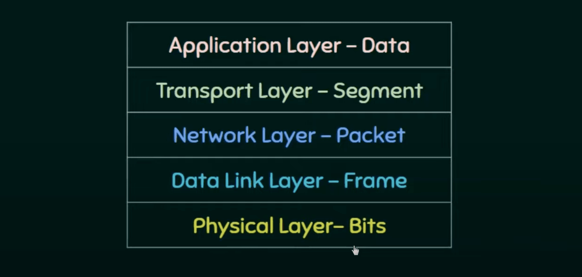 Screenshot 2024-11-22 at 4.32.10 PM.png