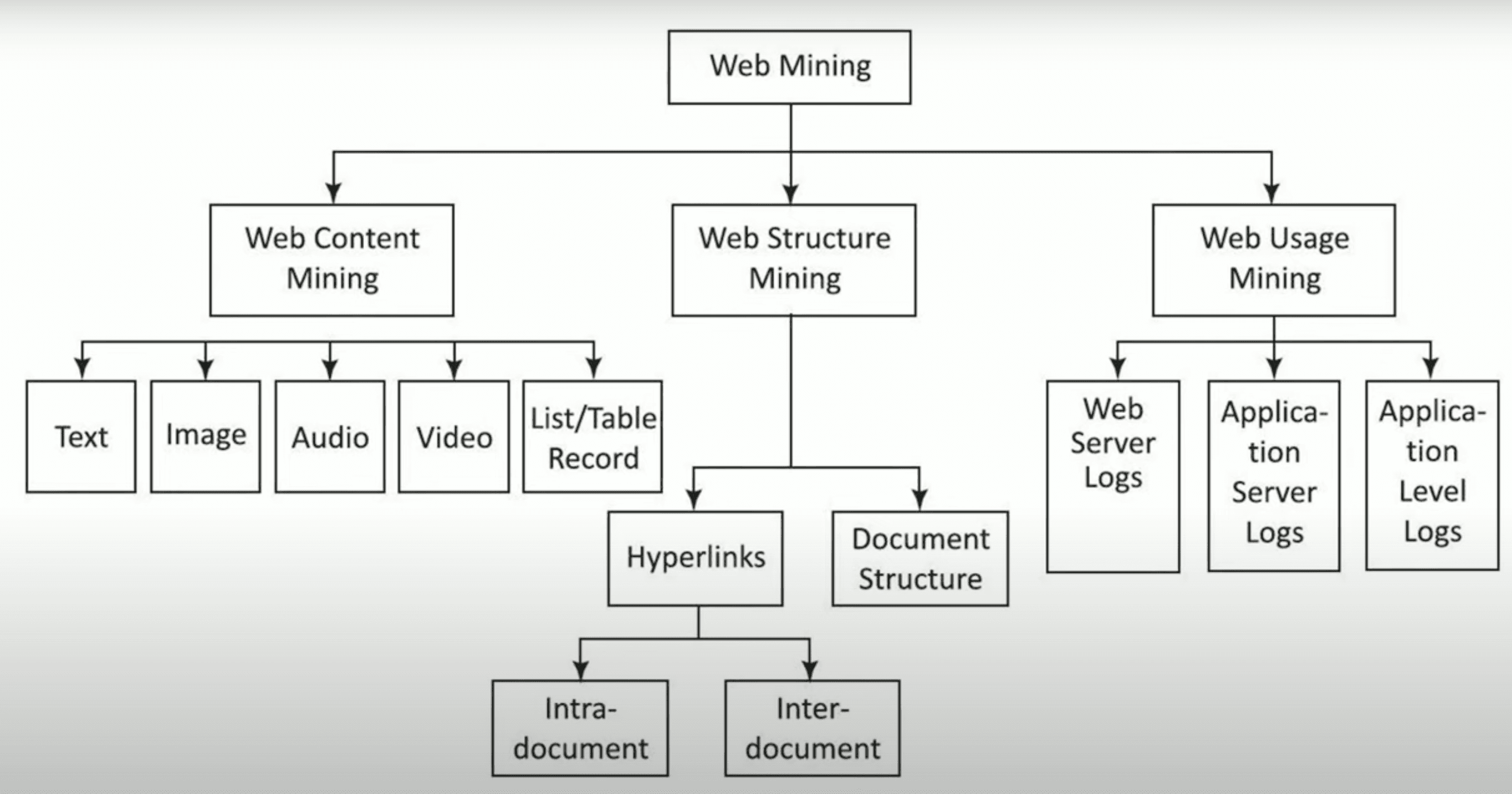 Screenshot 2024-12-01 at 11.44.05 PM.png