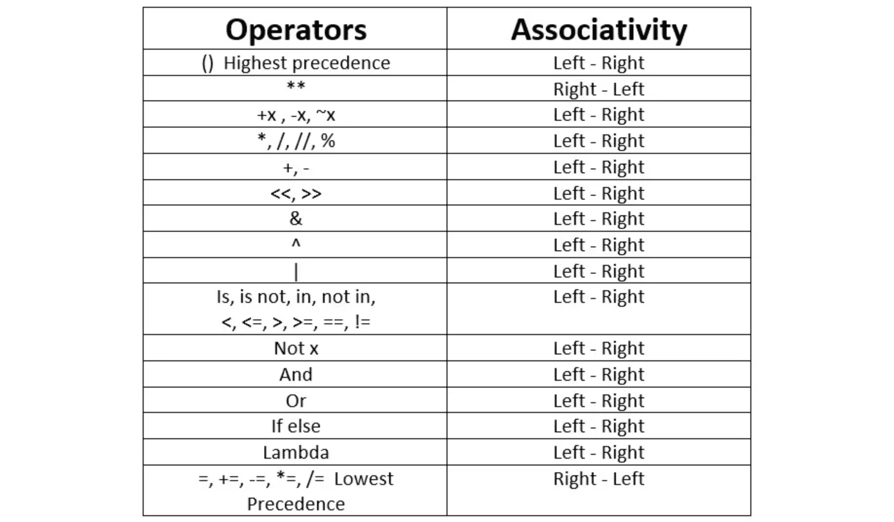 Screenshot 2024-12-03 at 7.09.17 PM.png