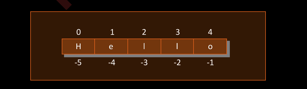 Screenshot 2024-12-04 at 12.32.30 AM.png