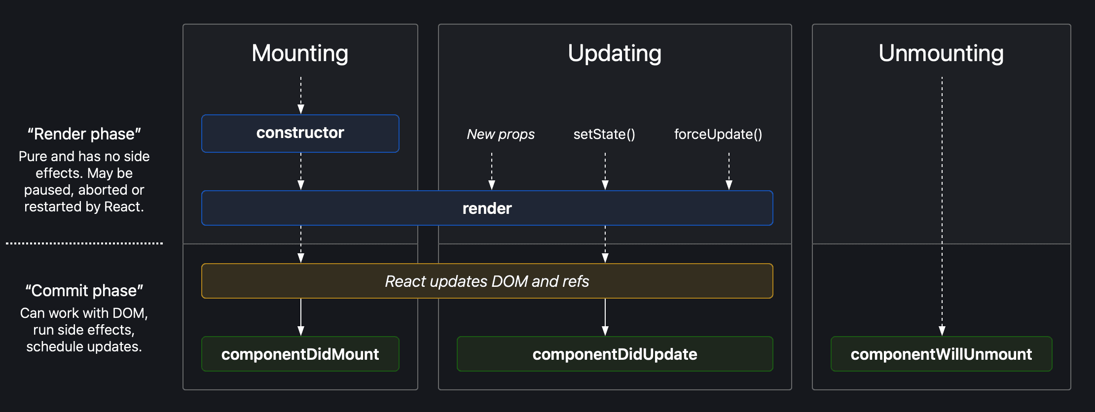 Screenshot 2024-12-27 at 5.50.27 PM.png