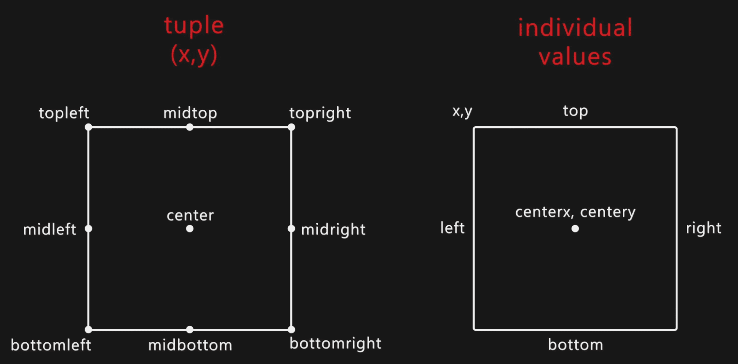 Screenshot 2025-02-02 at 2.27.34 PM.png