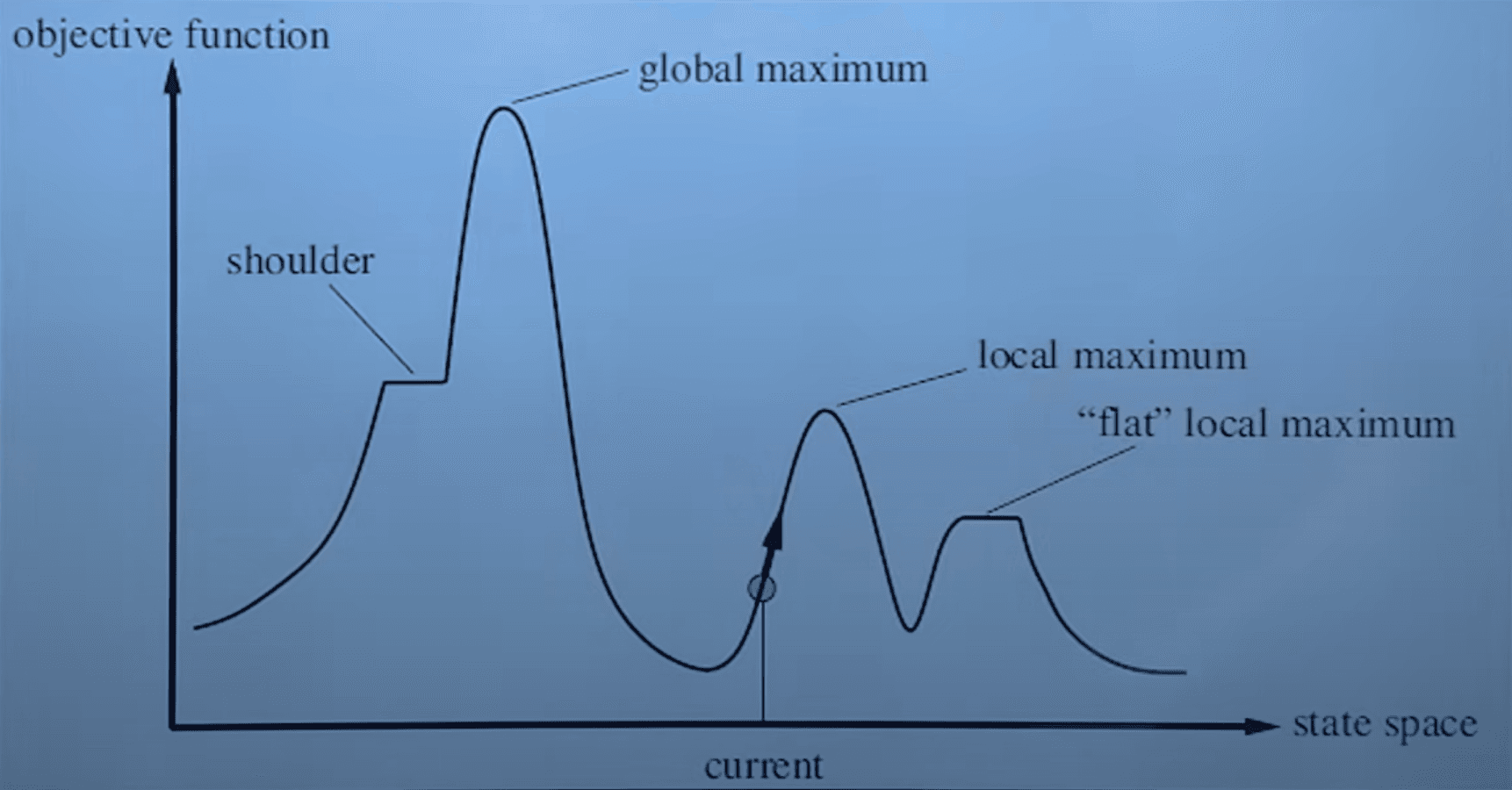 Screenshot 2025-02-24 at 11.50.06 AM.png