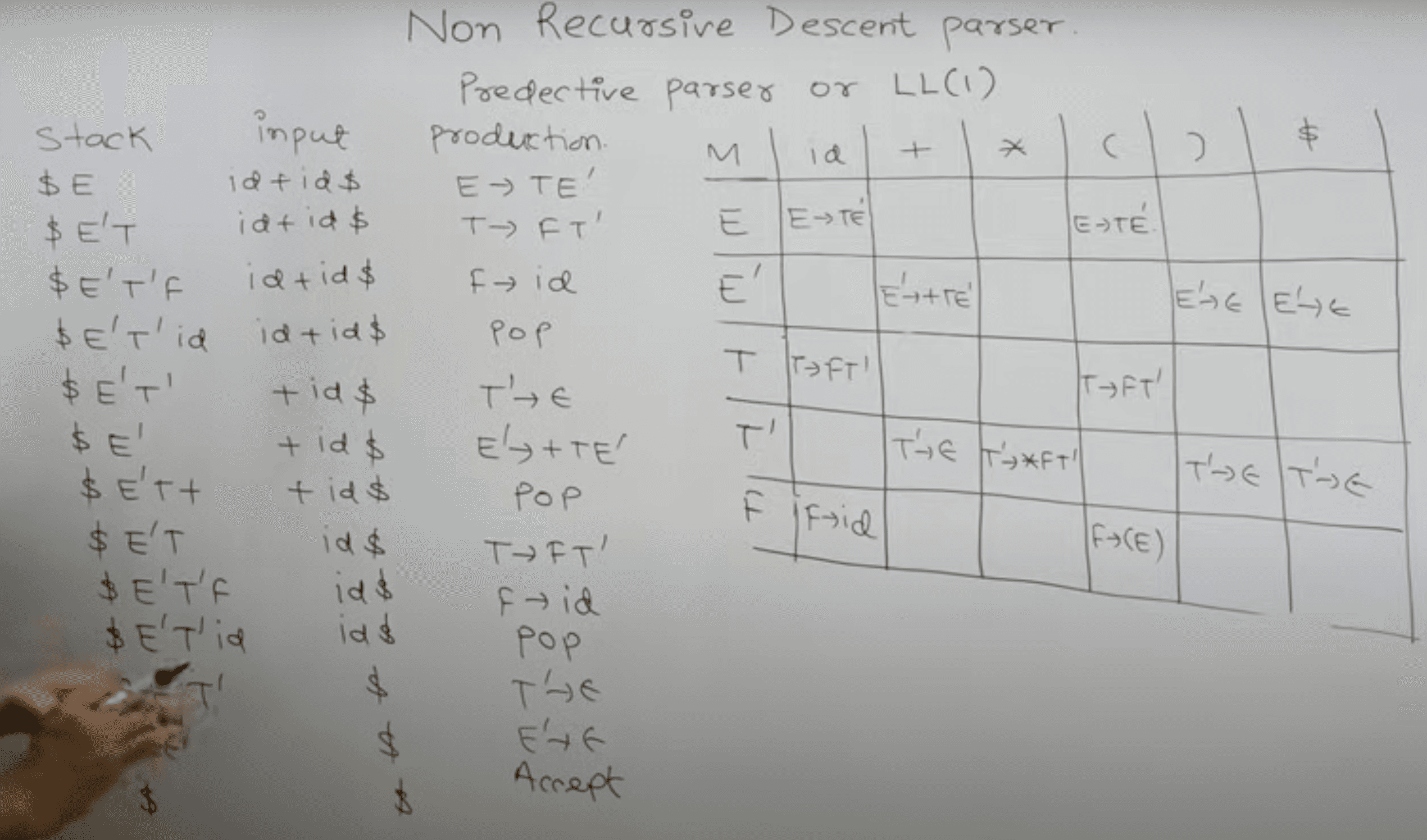 Screenshot 2025-03-02 at 11.20.57 AM.png