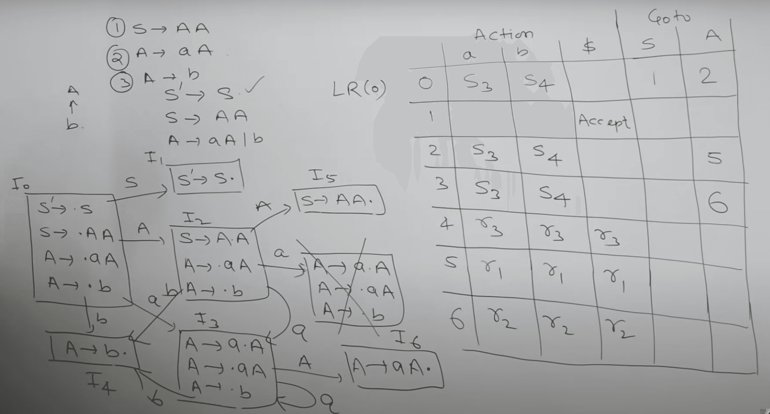 Screenshot 2025-03-02 at 12.09.18 PM.png