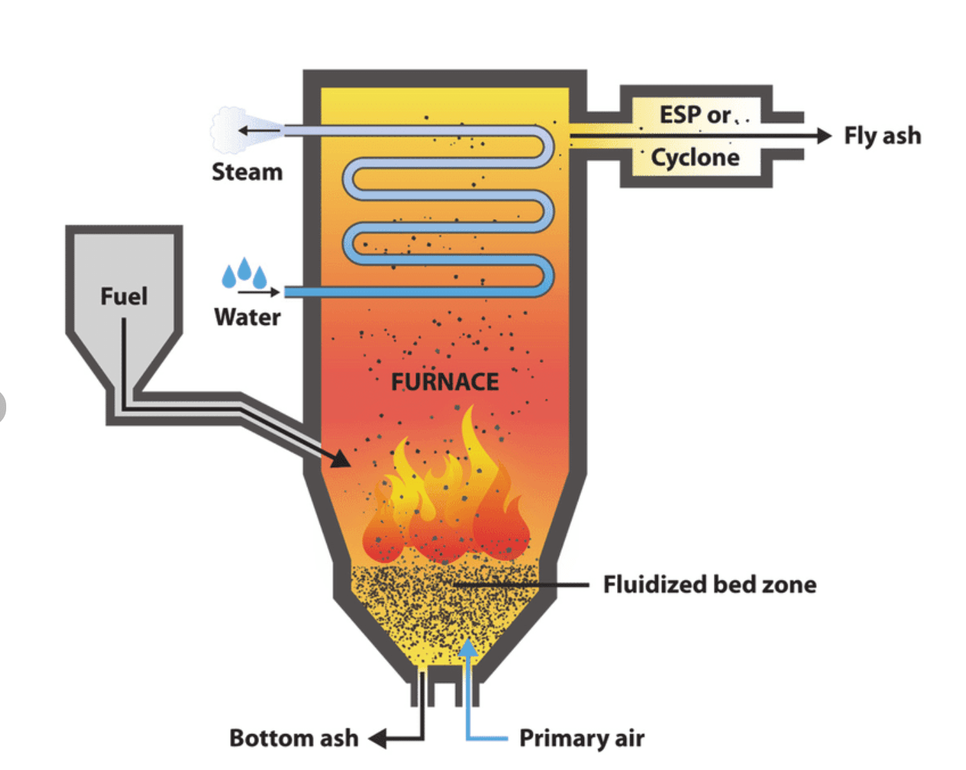 Screenshot 2025-03-04 at 10.33.00 PM.png