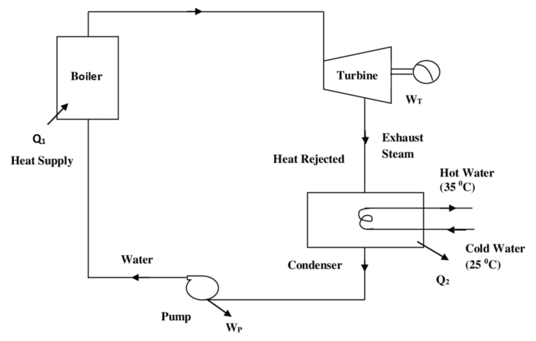 Screenshot 2025-03-04 at 9.18.50 PM.png