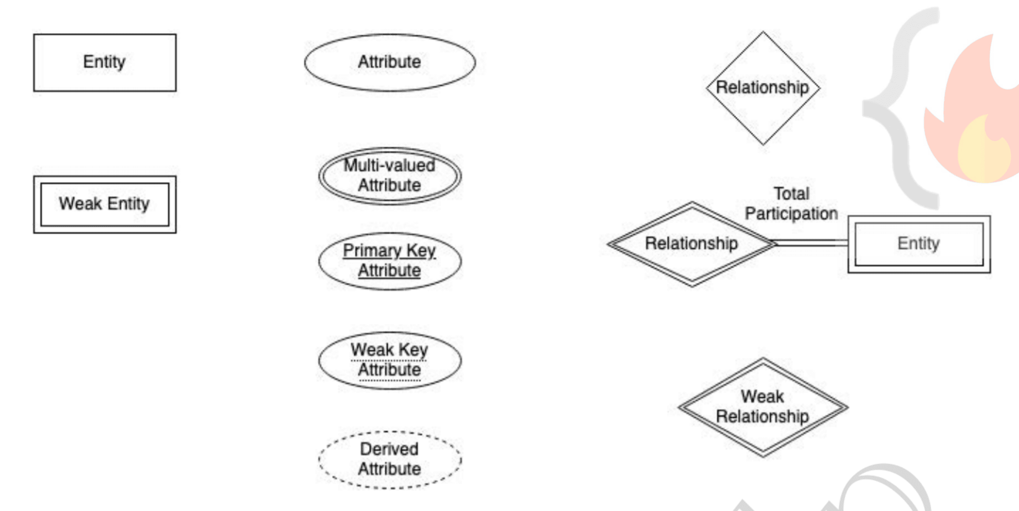 Screenshot 2025-03-29 at 6.35.14 PM.png