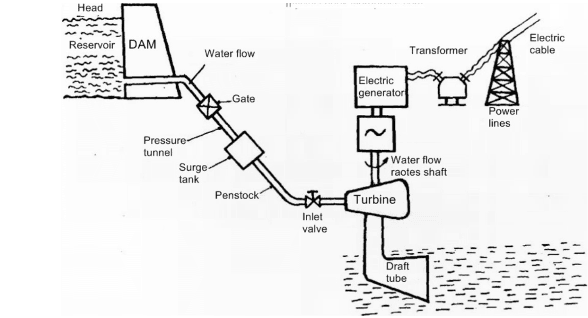 Screenshot 2025-05-08 at 5.12.11 PM.png