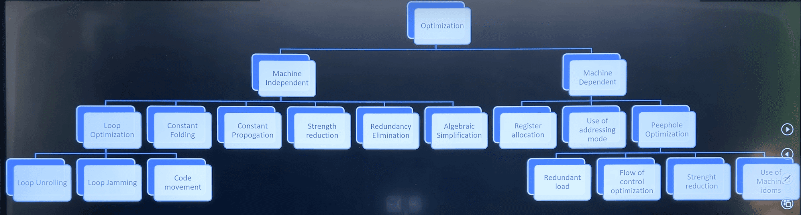 Screenshot 2025-05-15 at 3.07.36 PM.png