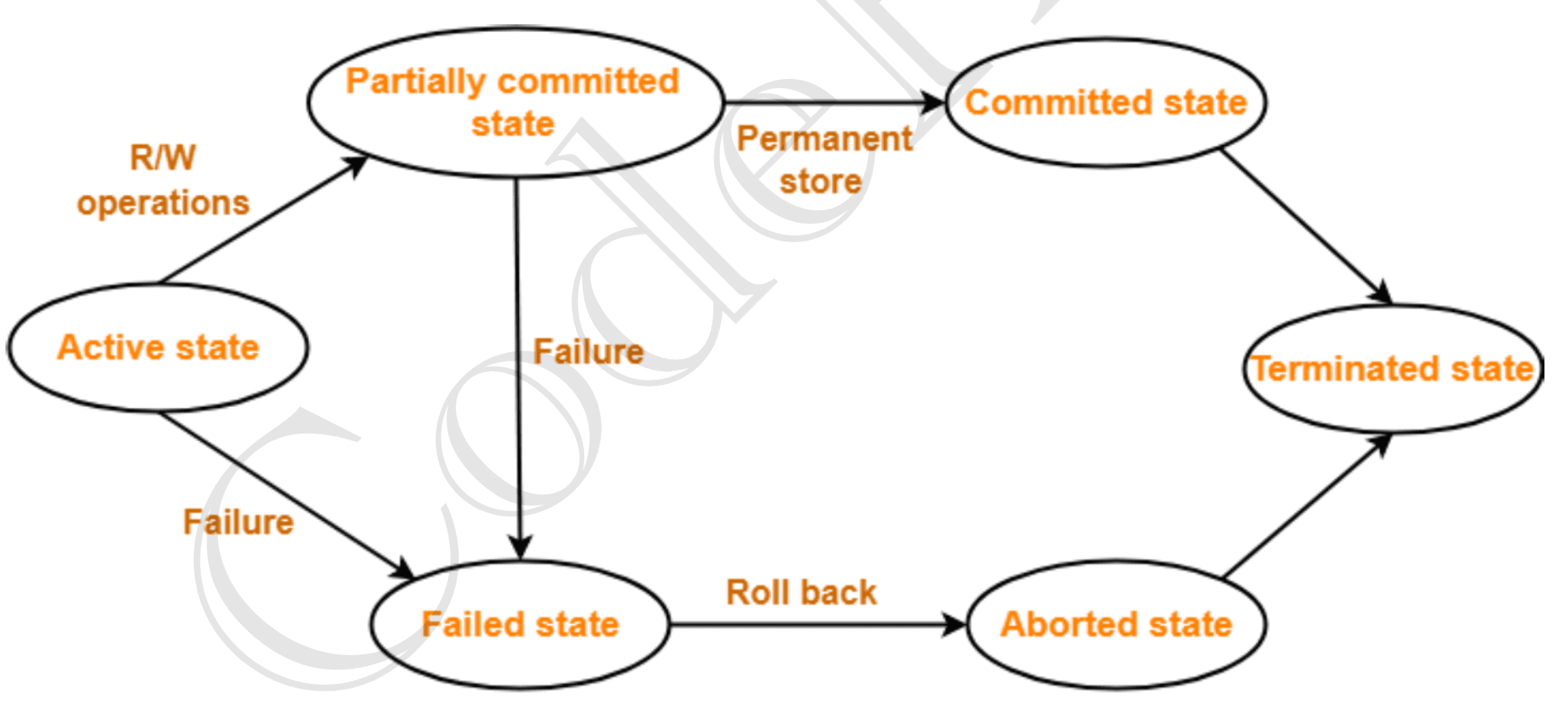 Screenshot 2025-06-06 at 4.36.07 PM.png