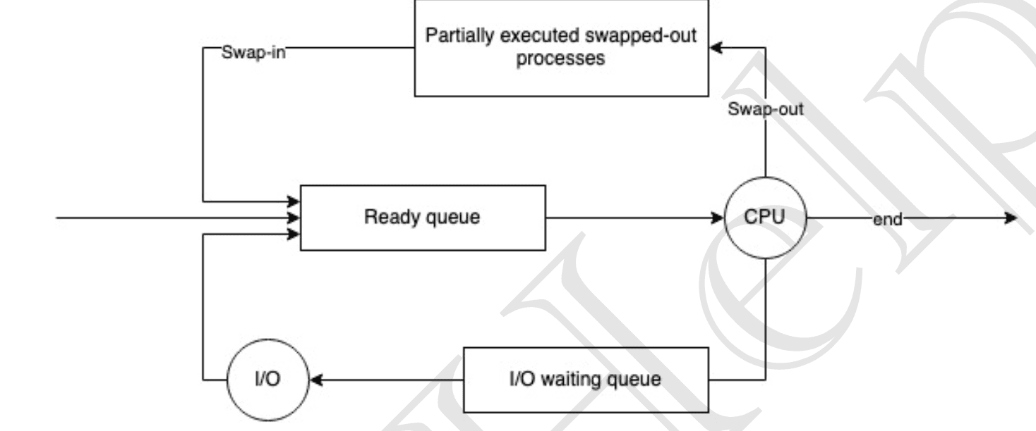 Screenshot 2025-08-16 at 12.58.47 PM.png